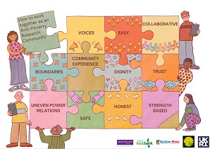 Jigsaw graphic with cartoon people holding up pieces of the jigsaw (full pdf version via link in this page)
