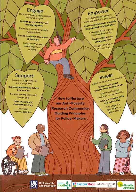 Graphic of cartoon people looking after a tree with text on how to nurture anti-poverty relationships written on leaves - see pdf for full details